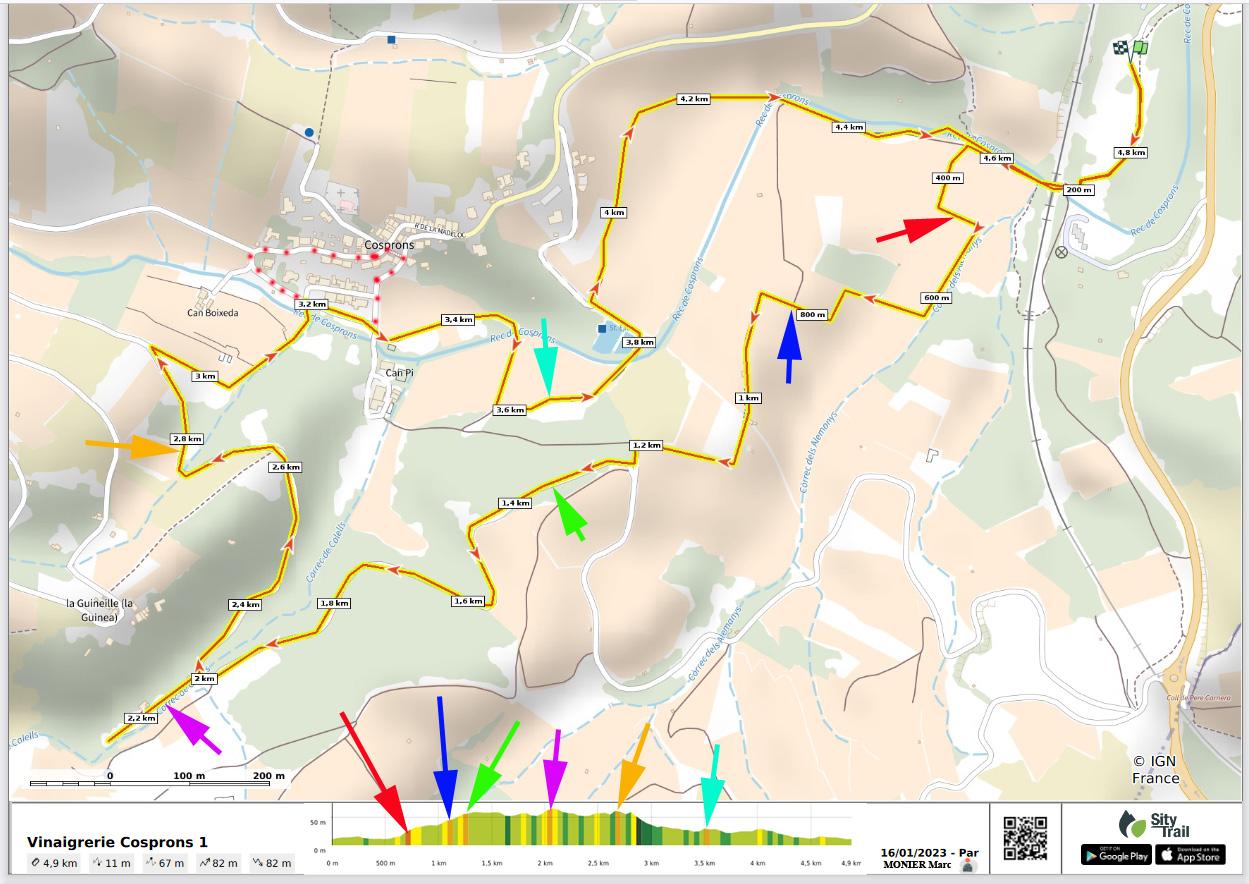 Circuit cosprons la vinaigrerie