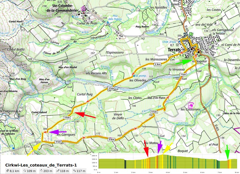 Terrats les coteaux